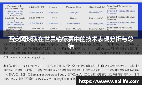 西安网球队在世界锦标赛中的技术表现分析与总结